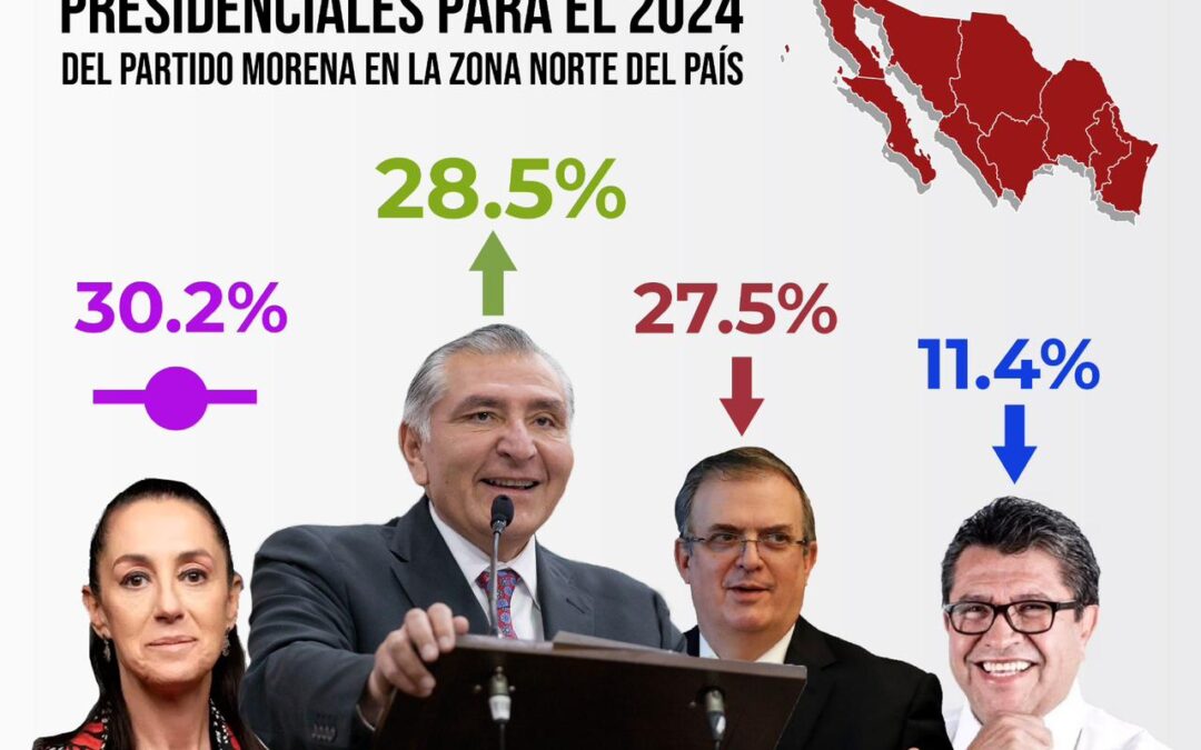 PRESIDENCIABLES DE MORENA EN LA MIRA DEL PUEBLO MEXICANOPARA OCUPAR EL PUESTO DE ANDRÉS MANUEL LÓPEZ OBRADOR